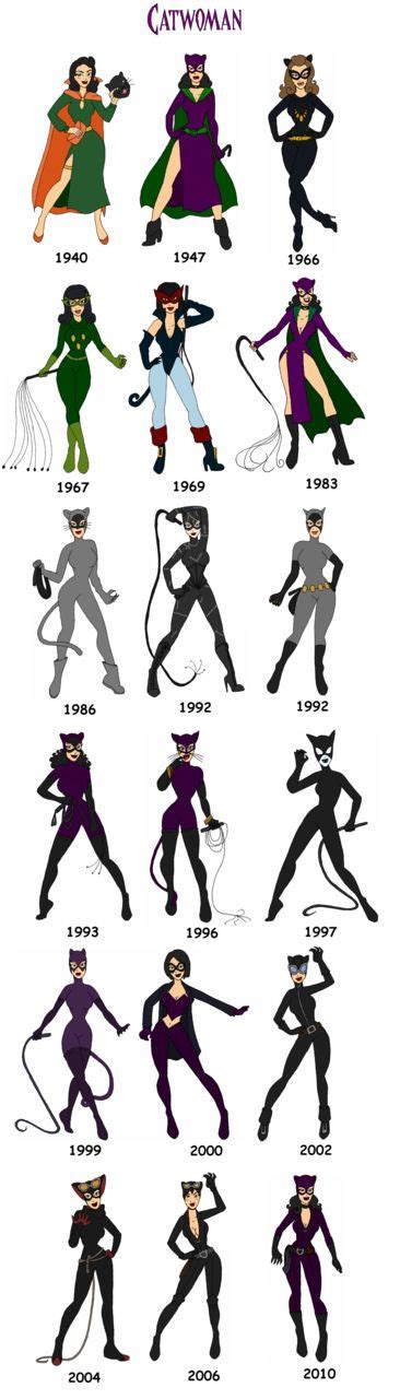 The Evolution Of Catwoman My Faves 1940 1967 1983 And 2000 Carly