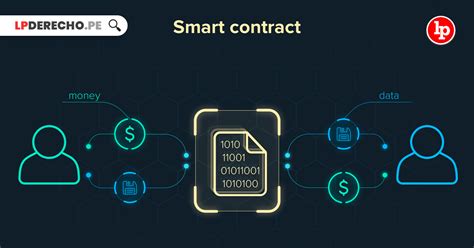 ¿qué Son Los ‘smart Contracts Lp