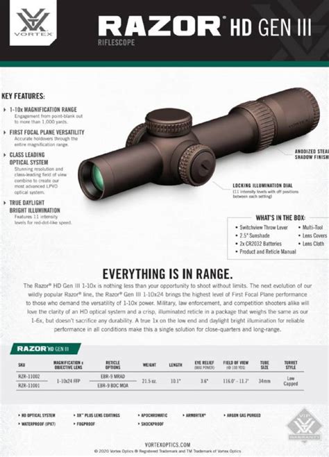 Maybe you would like to learn more about one of these? LEAKED: Vortex Razor HD Gen III 1-10 LPVO Scope | RECOIL