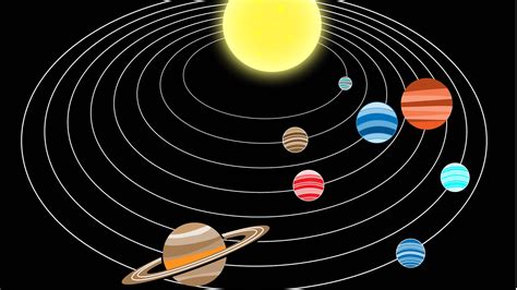 Wie lange dauert die Reise von der Erde zu jedem Planeten im Weltall?