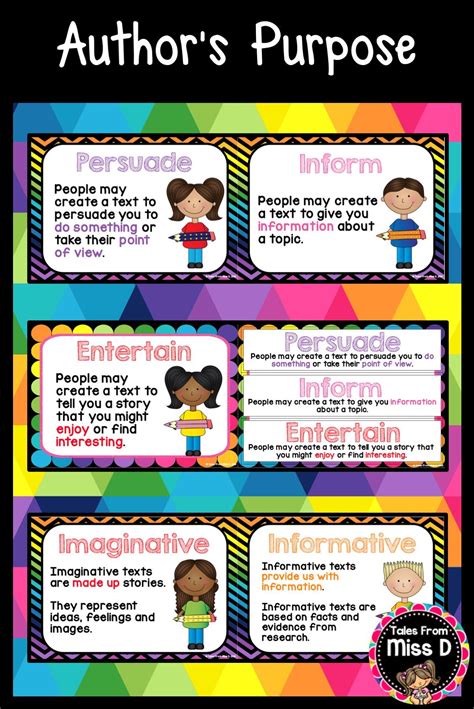 Text Types And Purpose Posters Authors Purpose Text Types Teaching