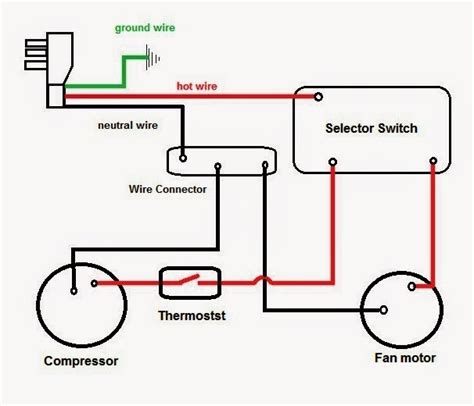 Split Ac Unit Wiring Diagram