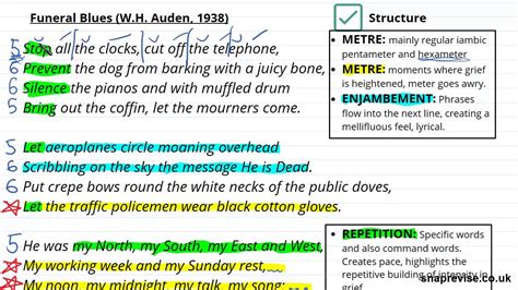 Comparing Poetry Part 2 A Level English Literature Aqa Ocr Edexcel Youtube
