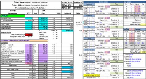 Concrete Estimating Excel Spreadsheet Download Concrete Estimate Sheet