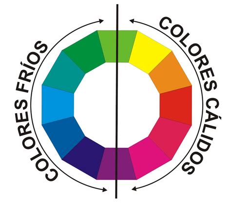 Guia Sobre La Teoria Del Color Que Es El Color En 2020 Teoria Del Images
