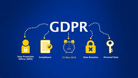 GDPR Explained For Ages Bits N Bytes Cybersecurity Education
