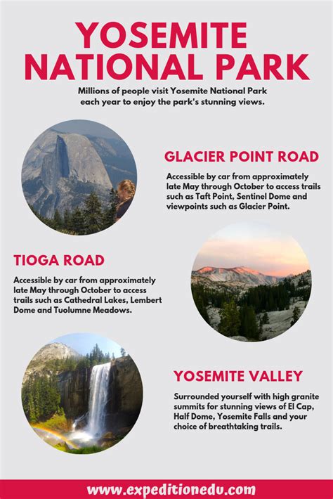 Yosemite National Park Explorers Travel Guide Yosemite National