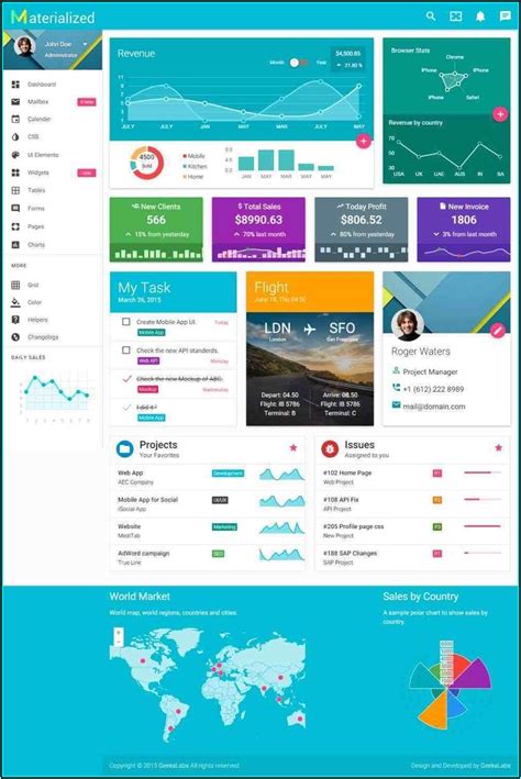 Sharepoint Landing Page Templates