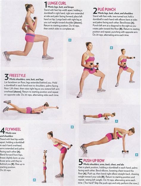 Pin By Julie Bollinger On Core Workout Fitness Body Full Body