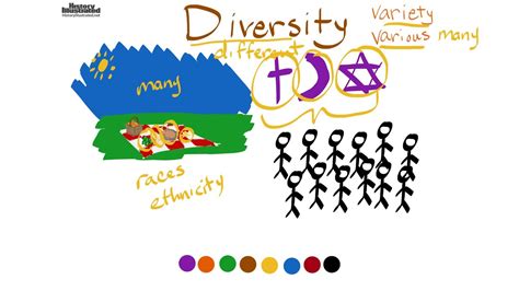 Diversity Definition For Kids Youtube