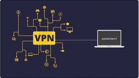 Virtual Private Network Vpn A Beginners Guide Trenovision