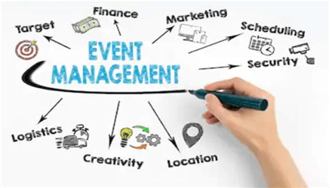 Business Plan For Event Company Encycloall