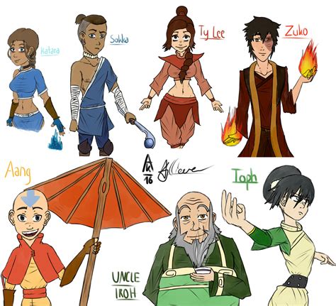 My Favorite Avatar Characters By Schinkn On Deviantart