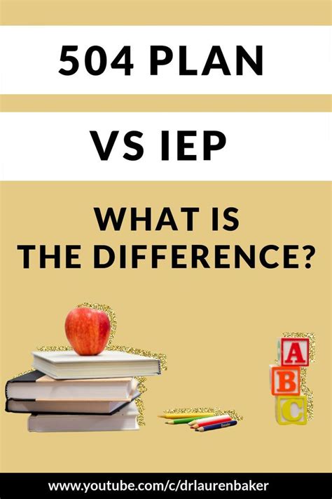 Differences Between Iep And Plan What Is A Plan What Is An Iep Iep Plan How