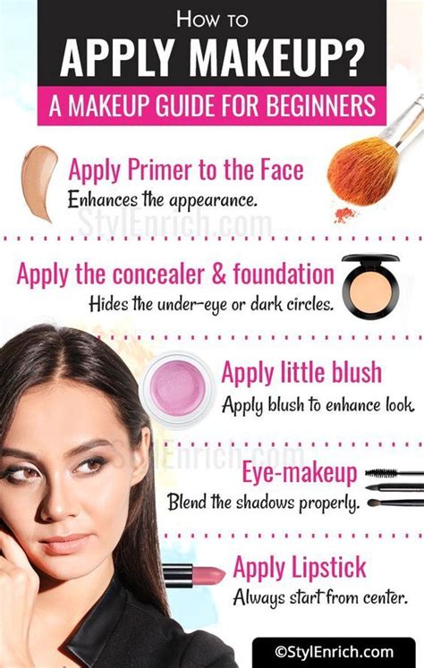 Pin By Best Fashion Collection On Makeup How To Apply Makeup Makeup For Beginners Makeup