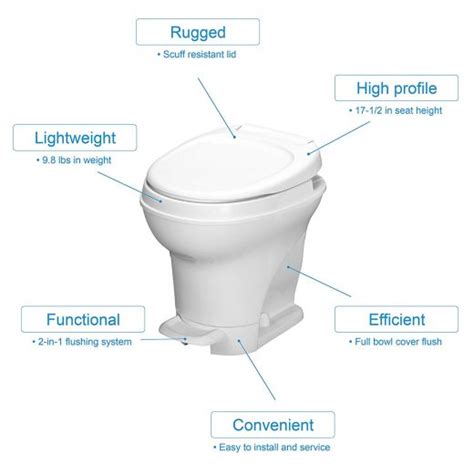 Top 5 Best Compact Toilets For Small Bathrooms Toilet Review Guide