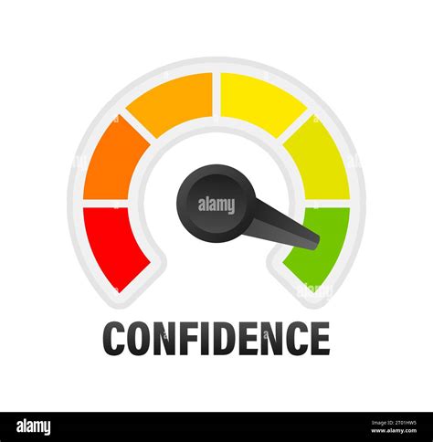 Confidence Level Meter Measuring Scale Confidence Speedometer