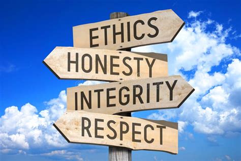 Business Ethics Wooden Signpost Stock Image Image Of Text Word
