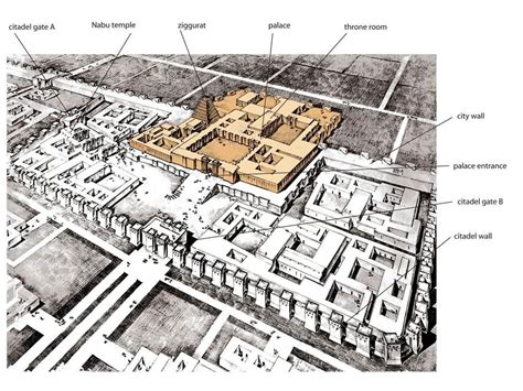 Assyria Reconstruction Drawing Of The Citadel Of Sargon Ii Khorsabad
