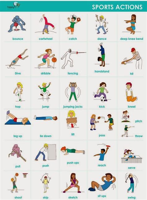 Inglés actividades deportivas, deportes, deportes en inglés, ejercicios físicos, español, inglés vocabulario en inglés: Sport vocabulary with images to share - Google Search ...