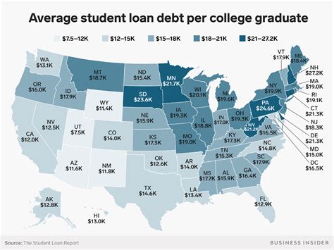 College Is More Expensive Than Its Ever Been And The 5 Reasons Why