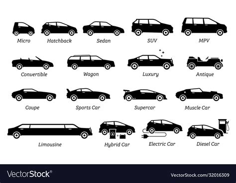 List Different Types Car Icons Set Icon Royalty Free Vector