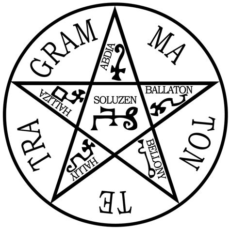Tetragramaton Occult Symbols King Solomon Seals Ceremonial Magick