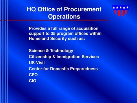 Security/federal emergency management agency (dhs/fema) and the nuclear. PPT - Department of Homeland Security PowerPoint ...