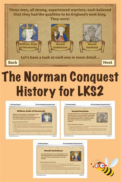 The Norman Conquest Printable Teaching Resources Engaging Lessons