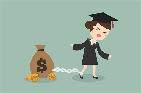 Solutions For Managing Student Loan Debt Shamrock Wealth Management