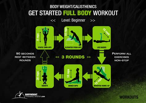 Top Beginner Calisthenics Workout Plans And Tips To Start