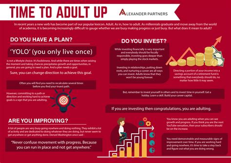 Time To Adult Up Alexander Partners