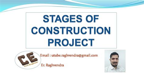 Beetlejuice is a musical with music and lyrics by eddie perfect and book by scott brown and anthony king. Stages of Construction Project | Different Stages of ...