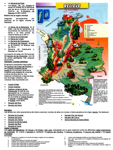 Mi Clase Virtual Cyberclass El Relieve De Colombia Geograf A