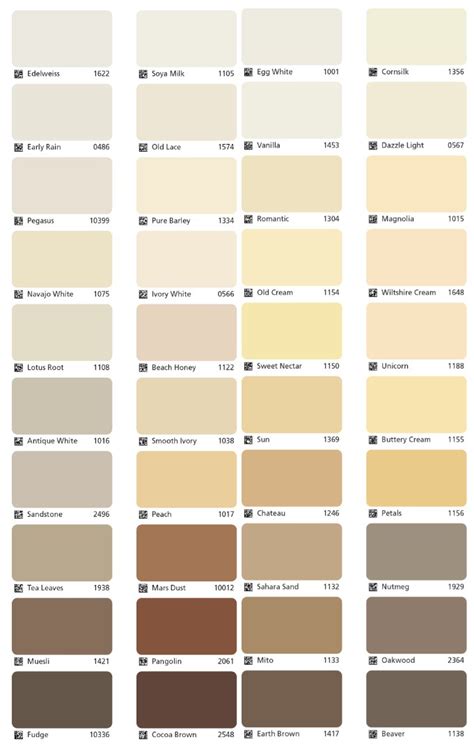 Dryvit Color Chart