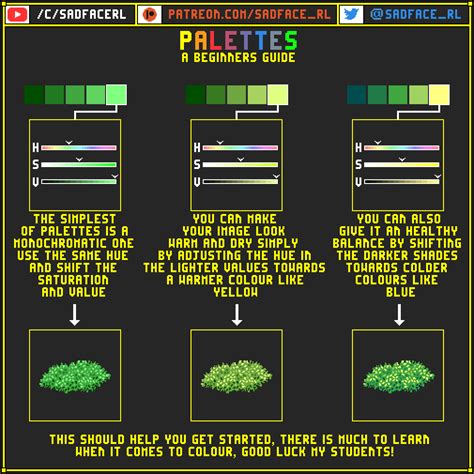 A Collection Of Pixel Art Guides Pixel Art Tutorial Cool Pixel Art Pixel Art Games