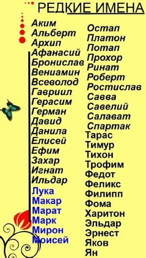 Красивые мужские кавказские имена современные особенности выбора список красивых современных
