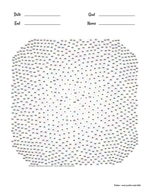 Practice Chart 1000 Dots Triatone