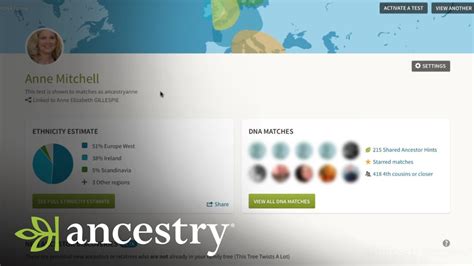 Ancestrydna Why Should I Take An Ancestrydna Test Ancestry Academy