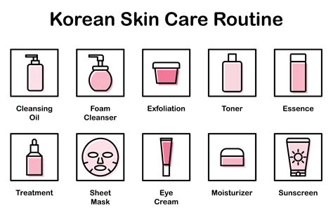 Ten Step Korean Skincare Routine A Guide Uk Beauty Room