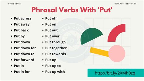Phrasal Verbs With Put Word Coach