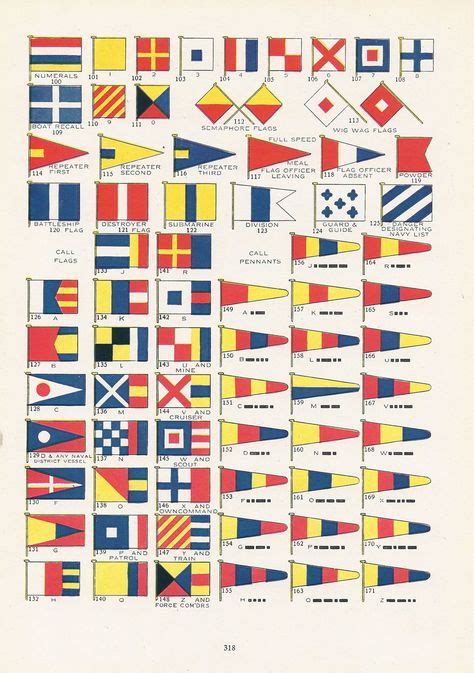 United States Navy Signal Flags Vintage Illustration Nautical World