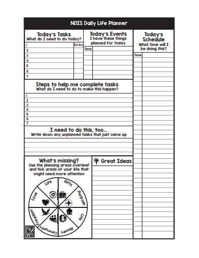 Life Planner Examples Format Pdf Examples