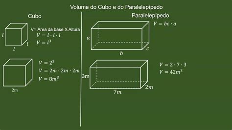 Como Calcular O Volume De Um Retangulo Printable Templates Free