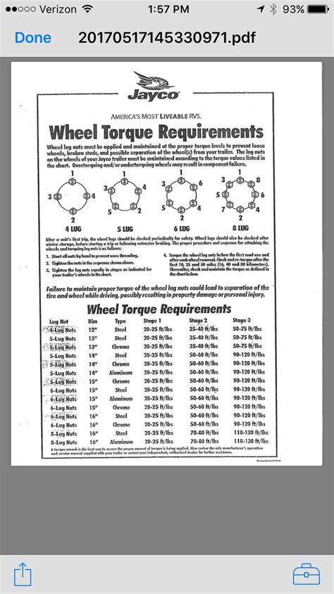 Wheel Torque Specs Chart
