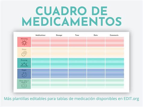 Calcular Horario De Remedio