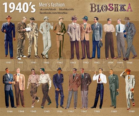 H E R D A R K S O U L In 2021 Fashion Through The Decades 1940s