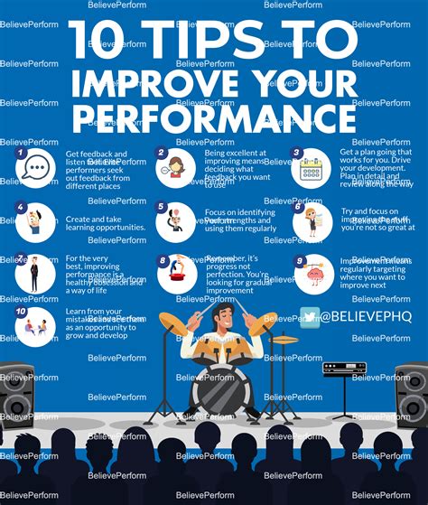 10 Tips To Improve Your Performance The Uks Leading Sports