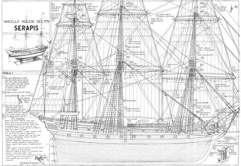 Hms Victory Plans Gallery