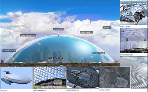 Climate Controlled Domed City Dubai Future Planning Dubai Nhtg